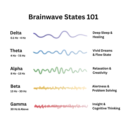 RainRee™ - Resonance generator